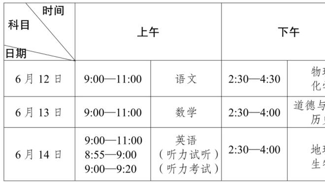 bway88必威截图1